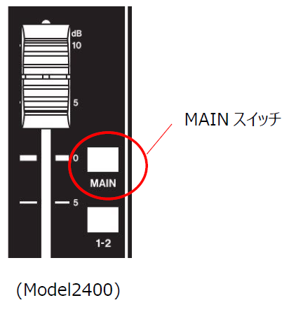 ミックスダウンを行い新規にステレオマスターファイルを作る方法