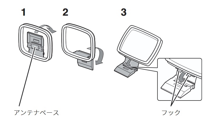 AMループ アンテナの組み立て方について – TASCAM ヘルプセンター